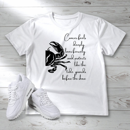 CANCER - Loves Fiercely (B)