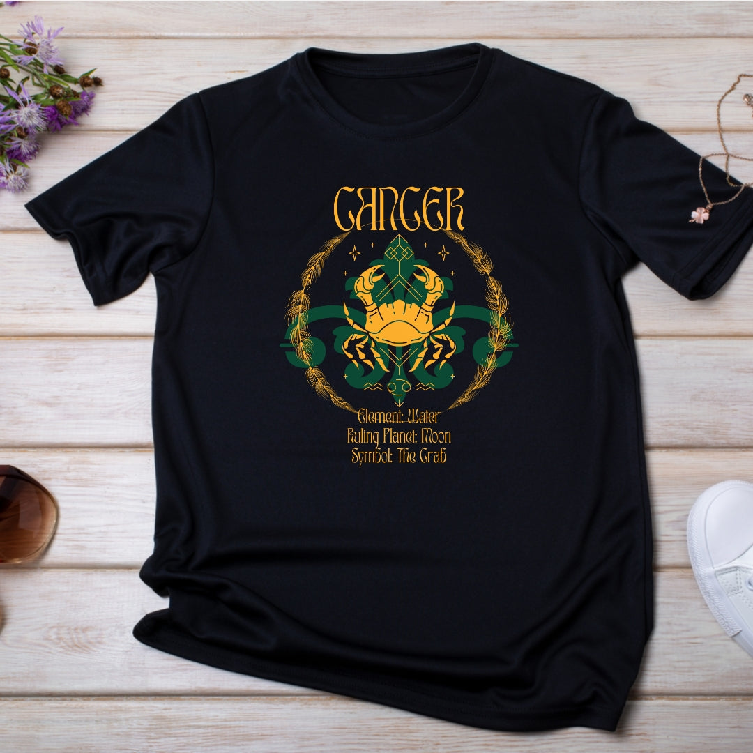 The Element of CANCER